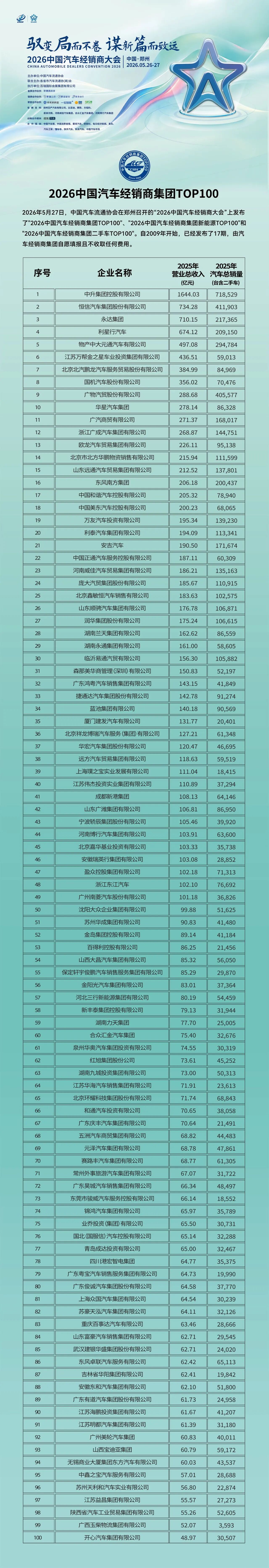 百强.jpg